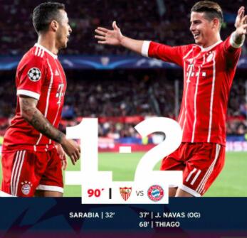 FC Bayern Monachium odwraca Sevilla FC na wyjeździe 2-1